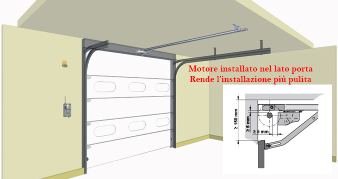 Advance Dea Installazione Motore lato porta