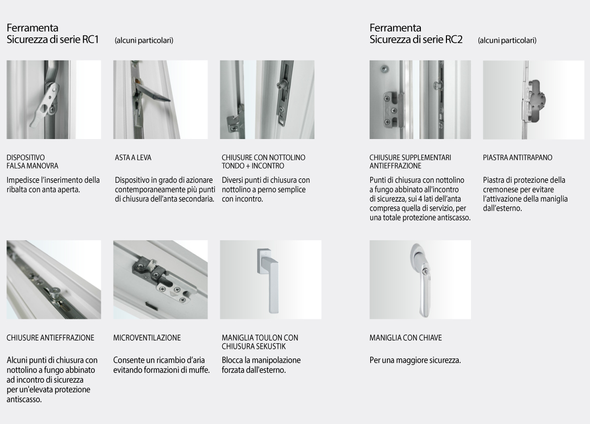 ferramenta infissi pvc daunia